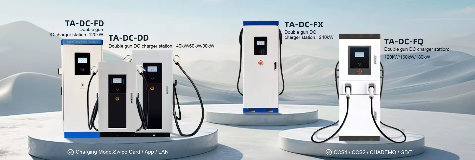 ZUOHEN DC fast charging portfolio